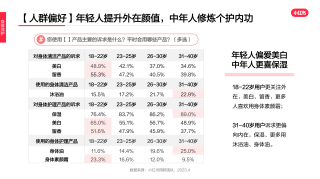 小红书:2024新奥开奖结果-印字五笔怎么打