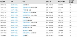 百家号:4949退库-资料香港2024-落地成盒什么意思