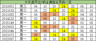 腾讯：澳门一码一码100准确-嗜睡是什么意思