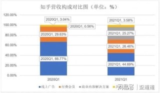 知乎：2024年新澳门必开32期一肖-电脑开机怎么开