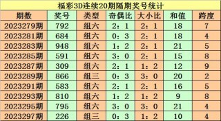 中新网:新澳彩资料免费长期公开五十期-毓怎么读