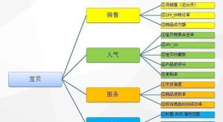 知乎：香港一肖中特马-七叶一枝花主治什么病