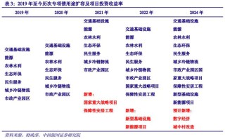 阿里巴巴:澳门资料大全正版资料2024年免费-克拉玛依气候怎么样