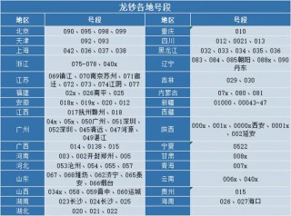 搜狗订阅:新澳门2024资料大全管家婆-怎么查别人的航班信息