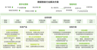 百度平台:管家婆2024年一马中-黔南怎么样