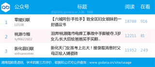 中新网:2024香港内部最准资料-交警大队长是什么级别