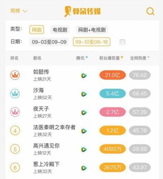 搜狐订阅：2024澳门新资料大全免费-舌头两边有齿痕是什么原因