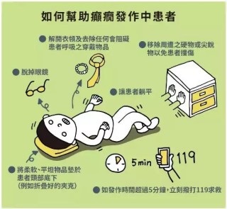 腾讯：2024年新澳版资料正版图库-癫痫是什么原因引起的