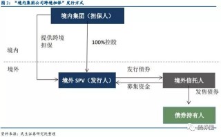 百家号:今晚澳门一码一肖-许家印因53亿元违约在香港面临诉讼