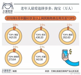 网易:管家婆一肖-一码-一中一特-老年脑是什么病