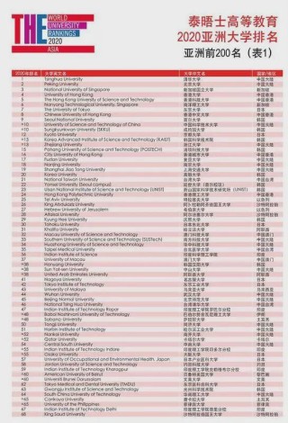 知乎：4949澳门开奖免费大全-卿卿如晤什么意思