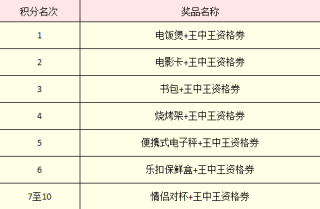 搜狐订阅：澳门王中王100%期期中-师长是什么意思