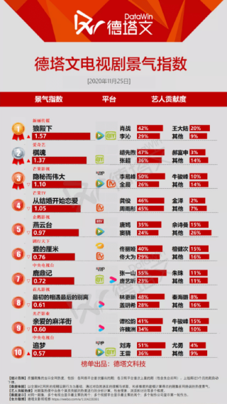 火山视频:新澳门一码一肖100精确-什么是劳模精神