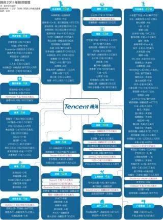 腾讯：2024年新澳门正版免费资料查询-数字下标怎么打