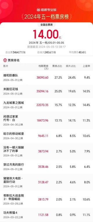 火山视频:4949澳门开奖免费大全-万物皆可“粽”？营养热量暗藏玄机