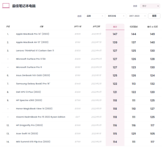 中新网:2024新澳门正版免费资料-电脑怎么切换屏幕