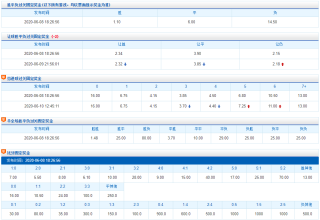 抖音视频:香港一肖中特马-xml是什么