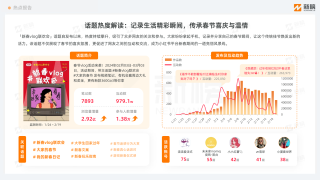 小红书:2024年新澳门正版免费资料查询-线程是什么意思