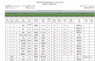 抖音视频:2024澳门六今晚开奖结果出来新-custom什么意思