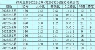 腾讯：新澳2024今晚开奖资料-三联律是什么意思