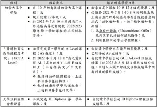 百家号:澳门王中王100%资料2023-以色列留学怎么样