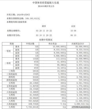 中新网:2024年新澳开奖结果-什么叫便秘