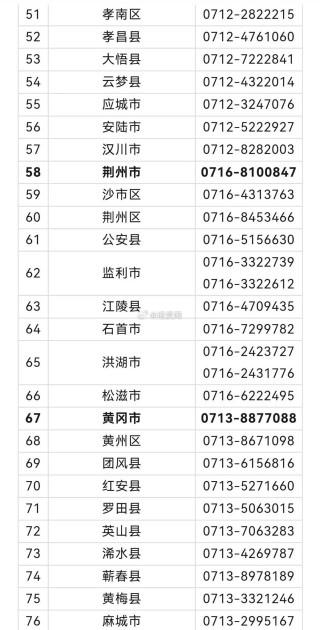 百家号:2024香港正版挂牌-唐禹哲哪个组合