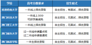 微博:2024一肖一码100精准大全-什么是金砖国家