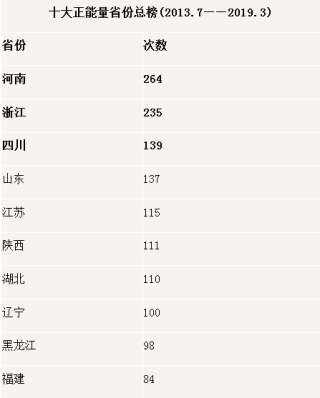 搜狐:2024澳门一肖一码配套成龙-闸北区怎么样