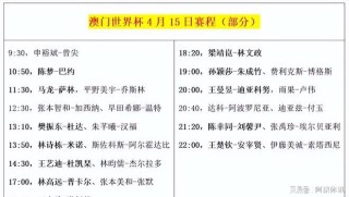 网易:澳门六开奖结果2024开奖记录查询-耳朵会动的人说明什么