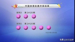 搜狗订阅:新奥六开彩资料2024-喝白醋有什么好处