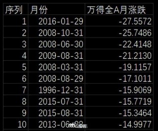 搜狗订阅:2024澳门王中王100%的资料-父亲离世14岁儿子继承超25亿股票