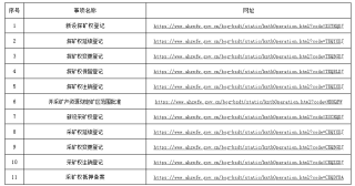 搜狐:新澳精准资料免费提供网站有哪些-六的五笔怎么打