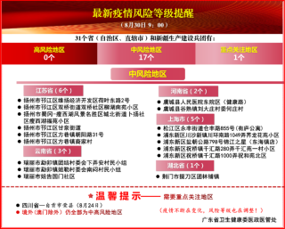 腾讯：澳门4949开奖资料网站-周星驰首部短剧上线1小时播放破百万