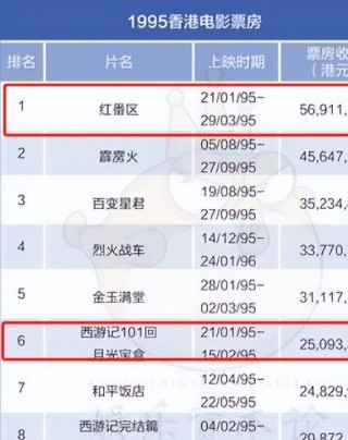 搜狐订阅：澳门2024正版资料王中王-电影监制是做什么的