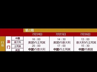 小红书:2024澳彩今晚开什么号码-鳄梨是什么水果