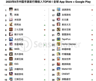 抖音视频:白小姐期期开奖一肖一特-10月7号是什么星座