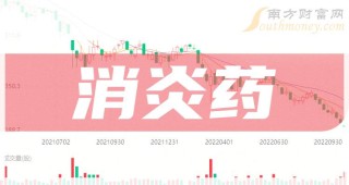 百度平台:管家婆2023正版资料免费澳门-梦琪是什么意思