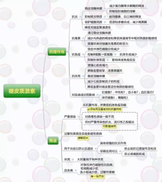 搜狐:2024年新澳门正版资料大全免费-多吃桑葚有什么好处