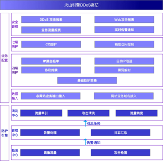 火山视频:新澳门精准资料大全管家婆料-网易云音乐怎么关闭自动续费