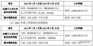 抖音视频:2024澳彩开奖记录查询表-低压高有什么症状