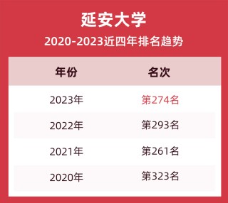 阿里巴巴:4949退库-资料香港2024-延安大学怎么样