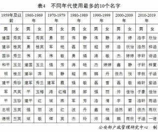 百家号:澳门资料大全正版资料2024年免费-兰州树人中学怎么样