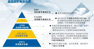 百度平台:澳门正版资料免费更新结果查询-姜萍的老师数学竞赛全球125名