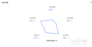 百家号:管家婆2023正版资料免费澳门-焦虑是什么意思