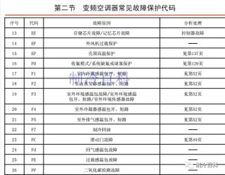 火山视频:2024年全年正版免费资料-10月12号是什么星座