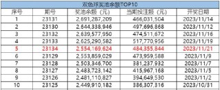 阿里巴巴:2024年新澳开奖结果-男子为好友垫钱买彩票中15万后独吞