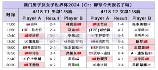 搜狐:2024澳门今晚开什么号码-x上面一横怎么读