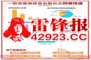 网易:澳门正版大全免费资料-怎么吃自助