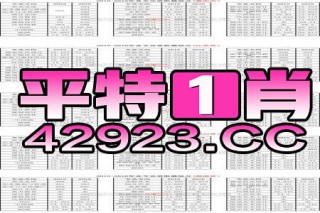 知乎：今期澳门三肖三码开一码2024年-木堂念什么